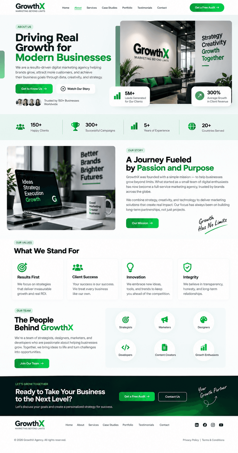 GrowthX Agency gallery image 2