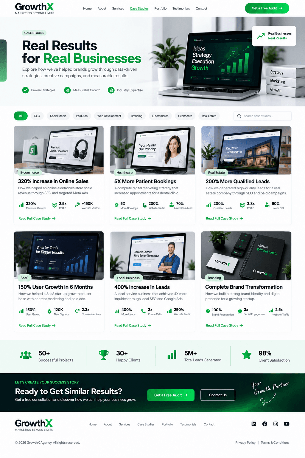 GrowthX Agency gallery image 4